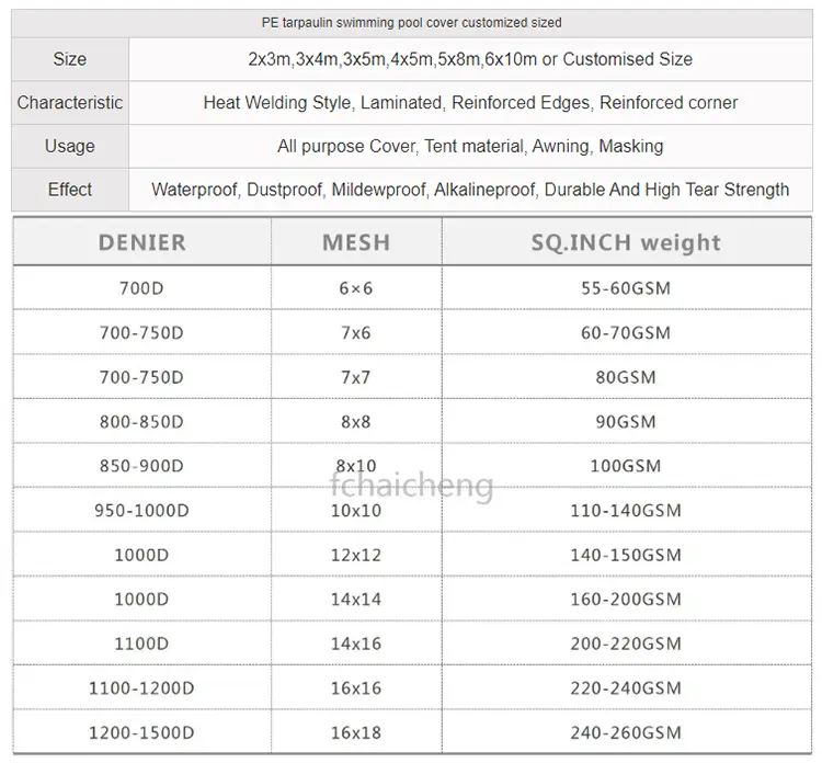Supra Terra Pool operimentum